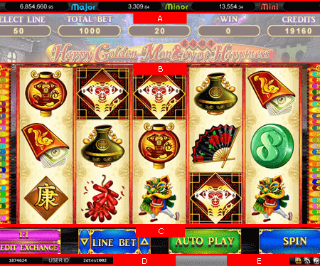 BBIN Slot Machines: how to play?