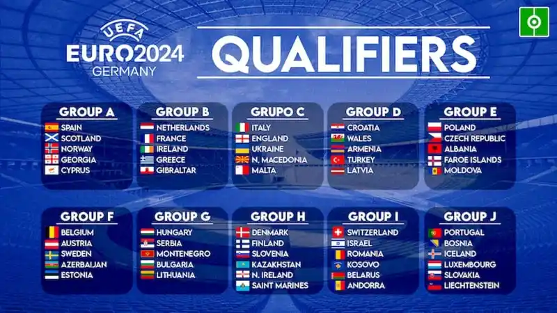 How many teams will Euro 2024 have?